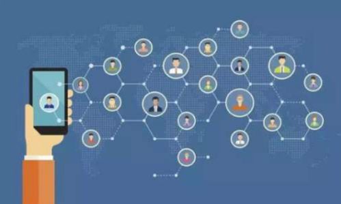 掌尚約 社交新零售全渠道技術(shù)服務(wù)商的推廣人員傭金分配機(jī)制與新材料技術(shù)推廣服務(wù)的融合創(chuàng)新